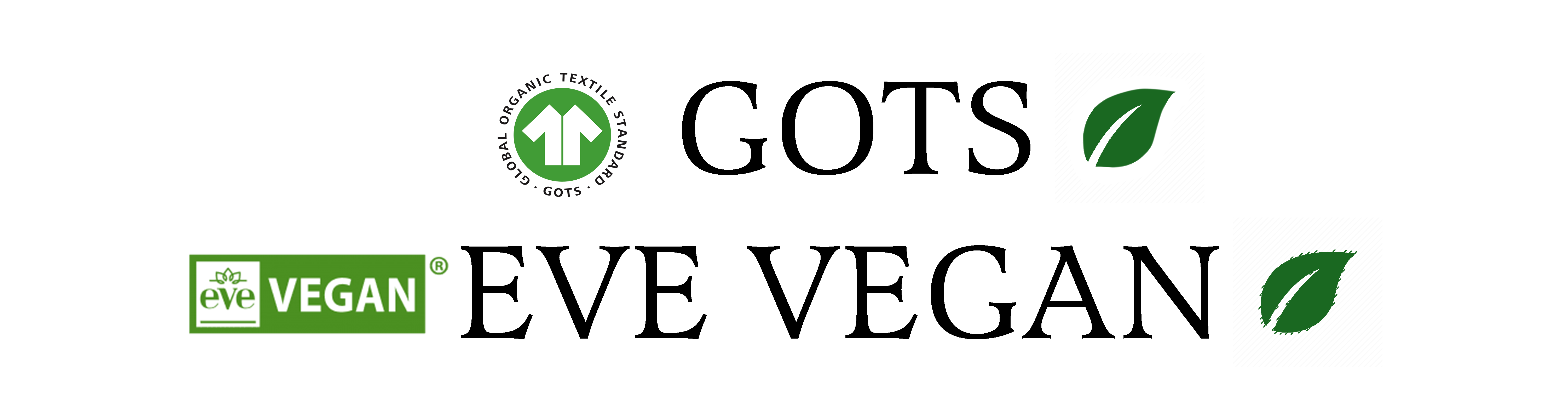 Certifications