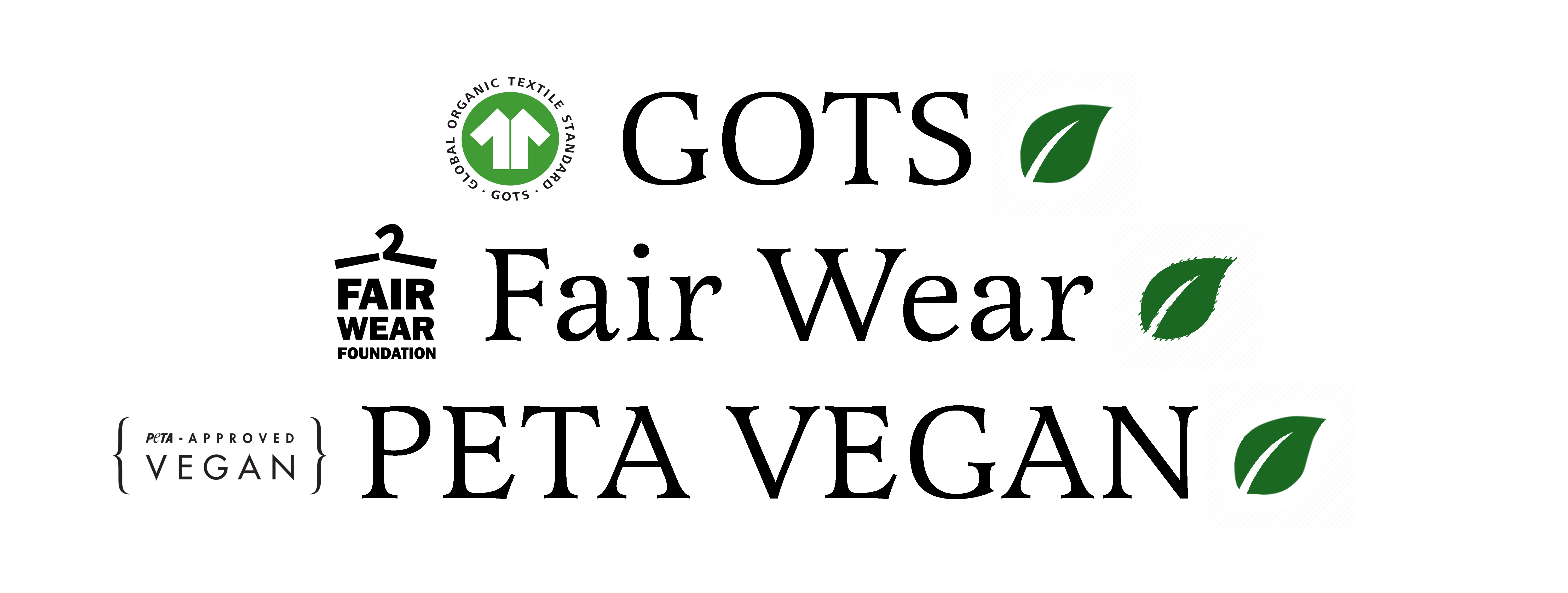 Certifications